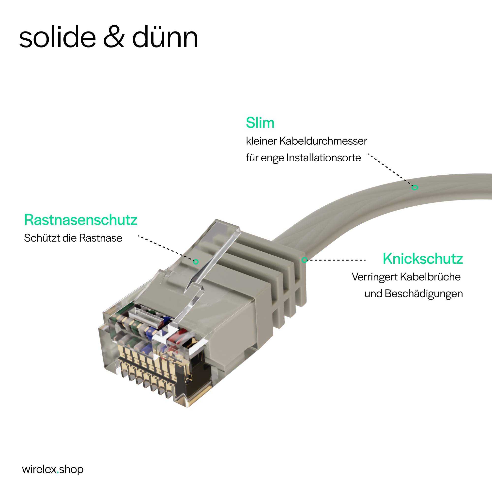 Patchkabel-Flachkabel U/UTP cat. 6 slim 0,25m-4