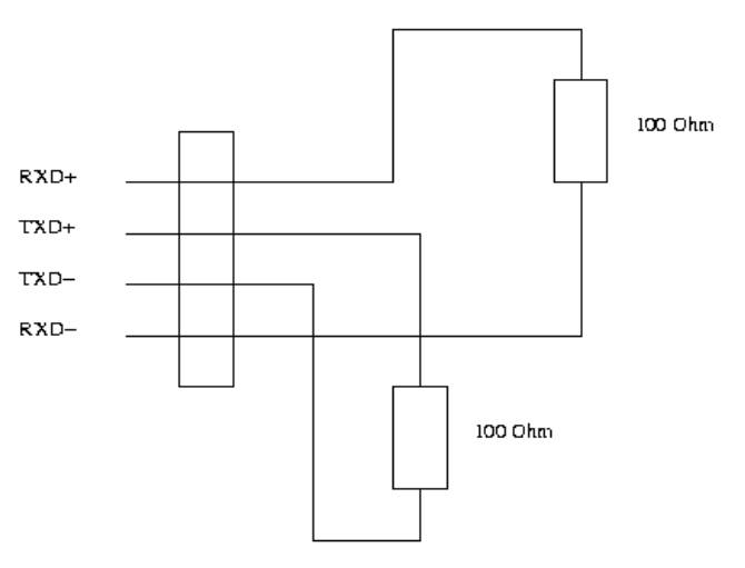 Modularstecker-Abschlußwiderstand RJ 45-1