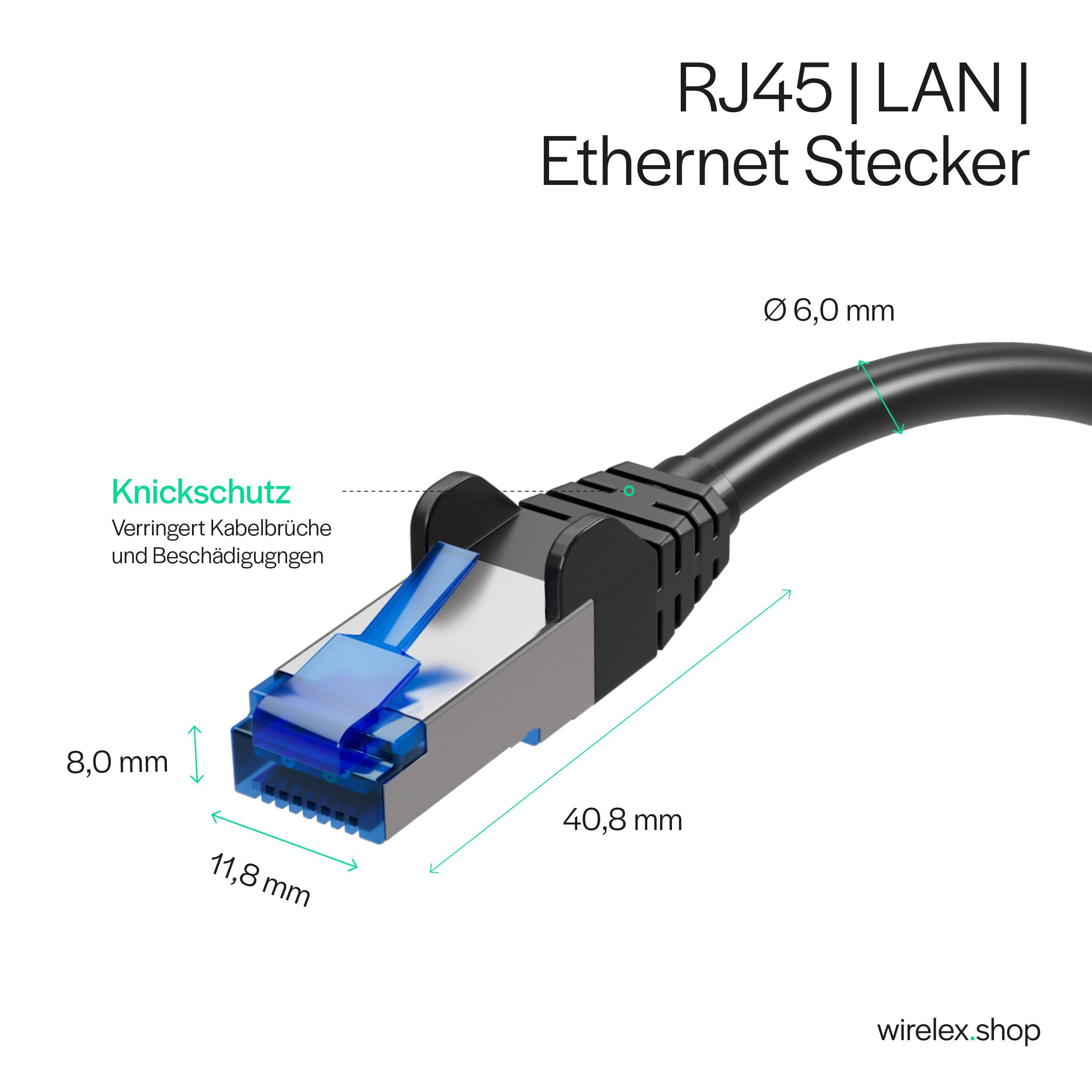 Netzwerkkabel, RJ45 LAN Kabel, Ethernet Cat 6A, S/FTP, PIMF, vergoldete Kontakte Schwarz 3,00m-3