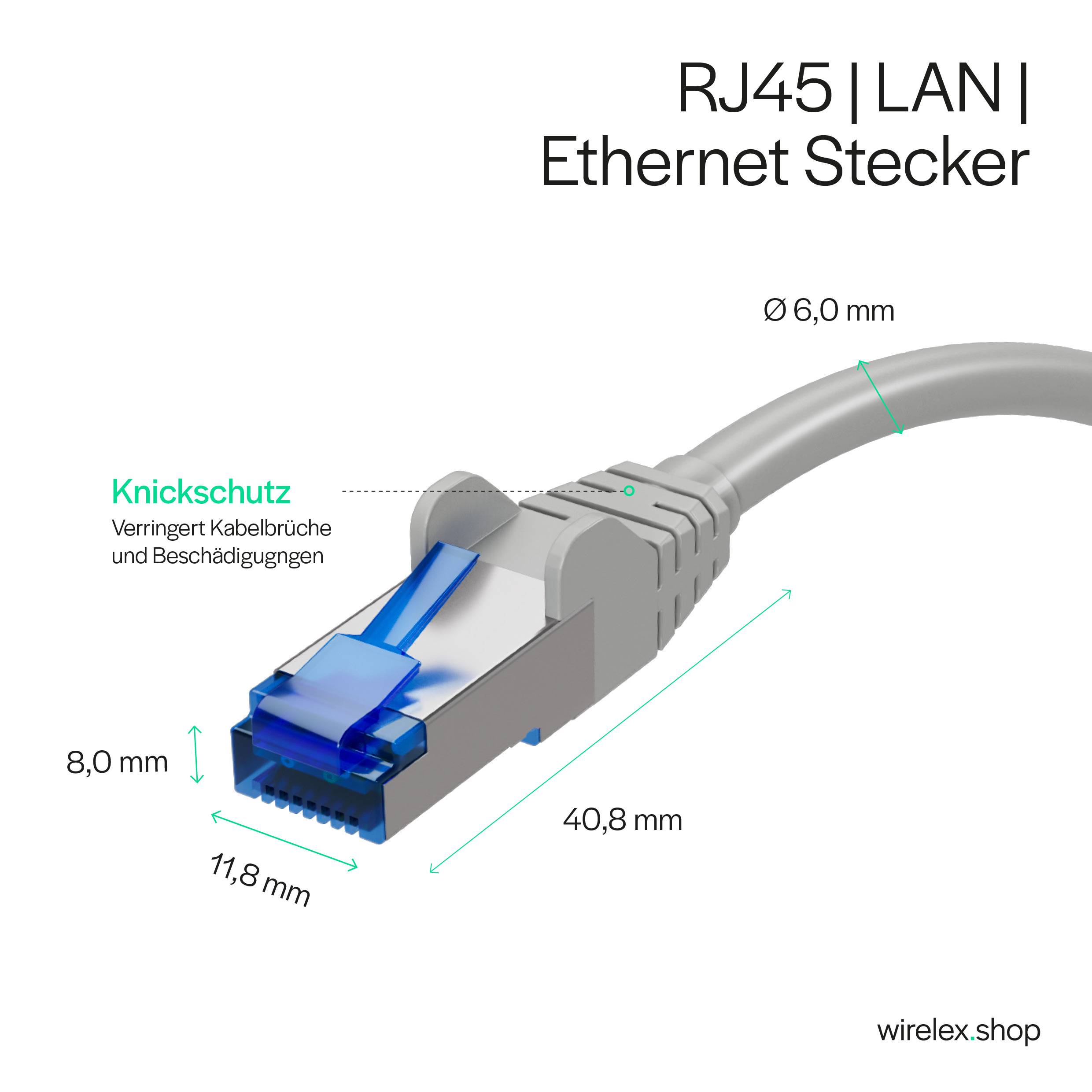 Netzwerkkabel, RJ45 LAN Kabel, Ethernet Cat 6A, S/FTP, PIMF, vergoldete Kontakte Grau 0,25m-2