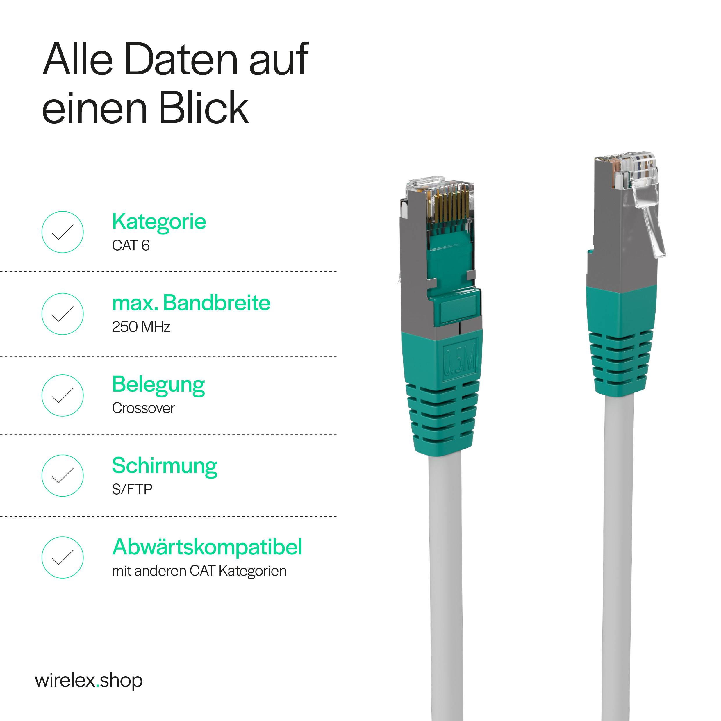 Patchkabel cat 6 S/FTP PIMF cross-over 3m-1