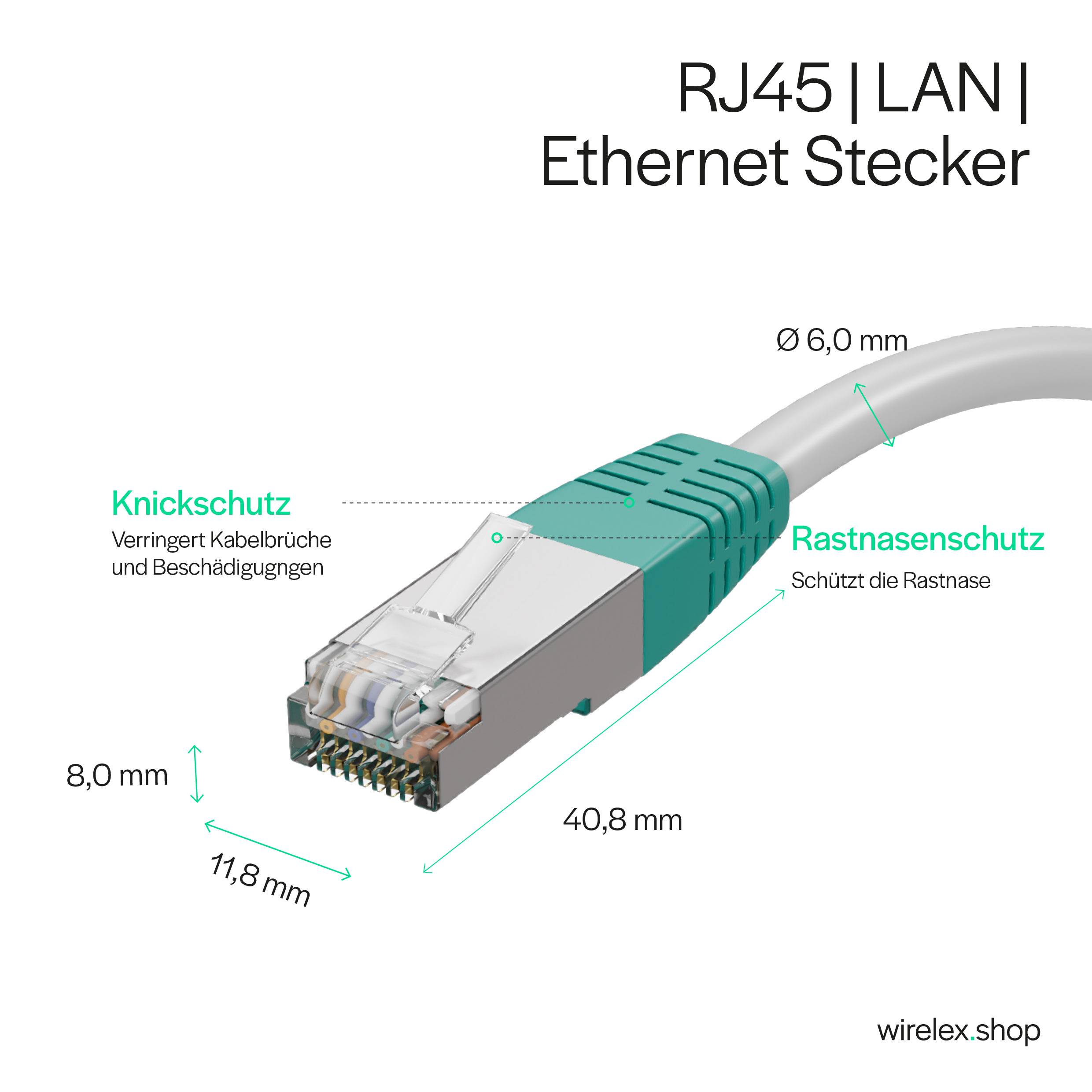 Patchkabel cat 6 S/FTP PIMF cross-over 3m-2