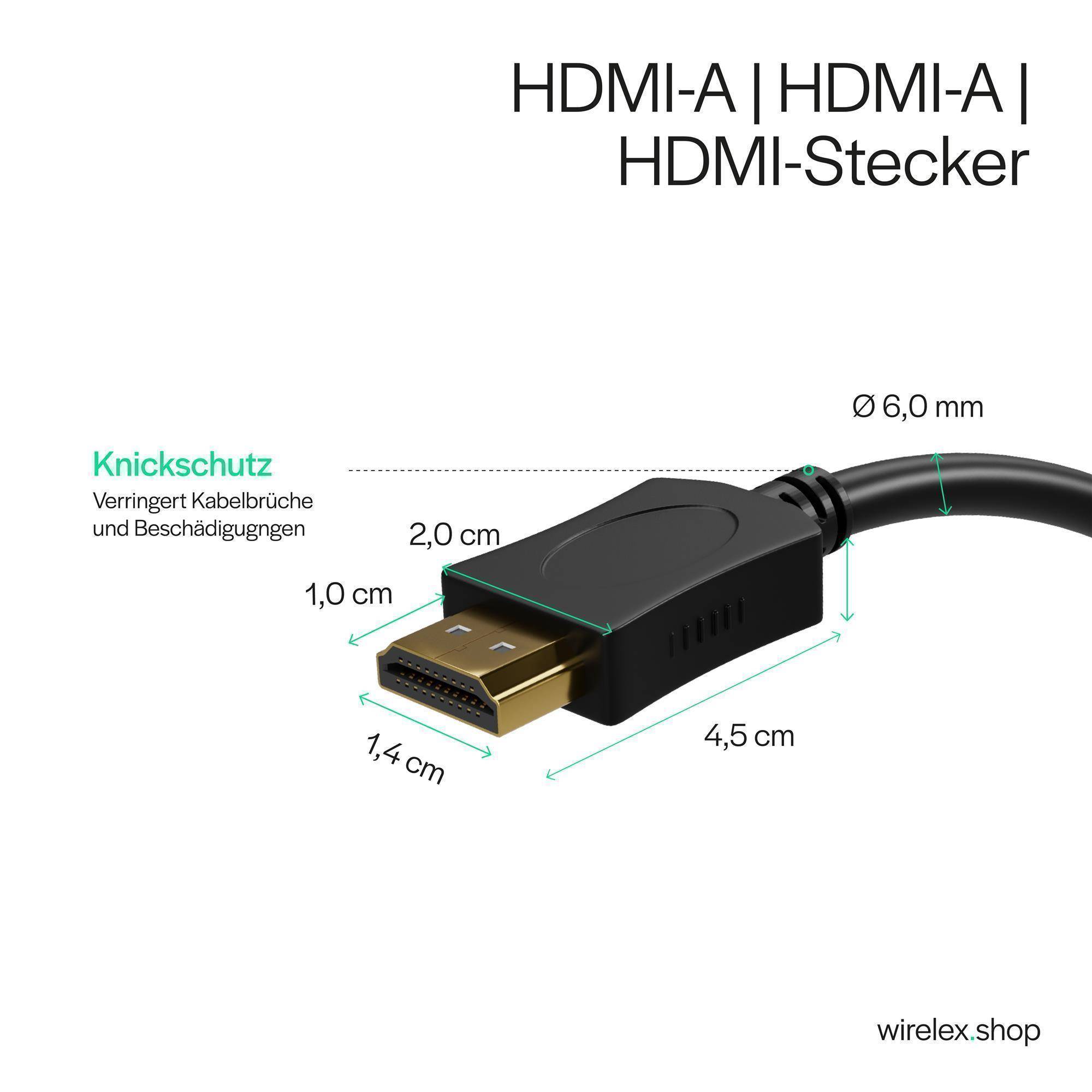 HDMI A-Stecker / HDMI A-Stecker verg. HEAC 0,75m-1