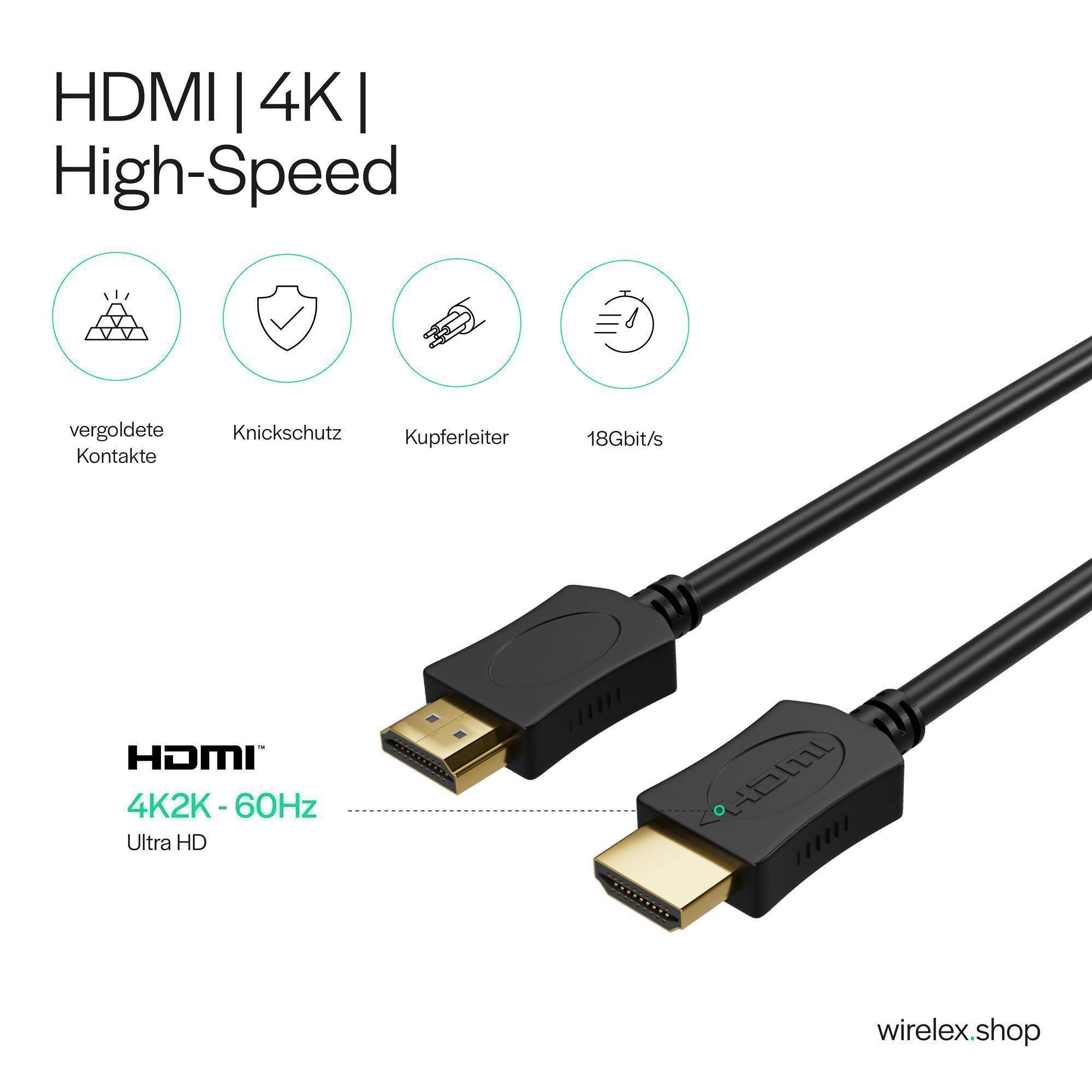 HDMI A-Stecker / HDMI A-Stecker verg. HEAC 0,75m-3