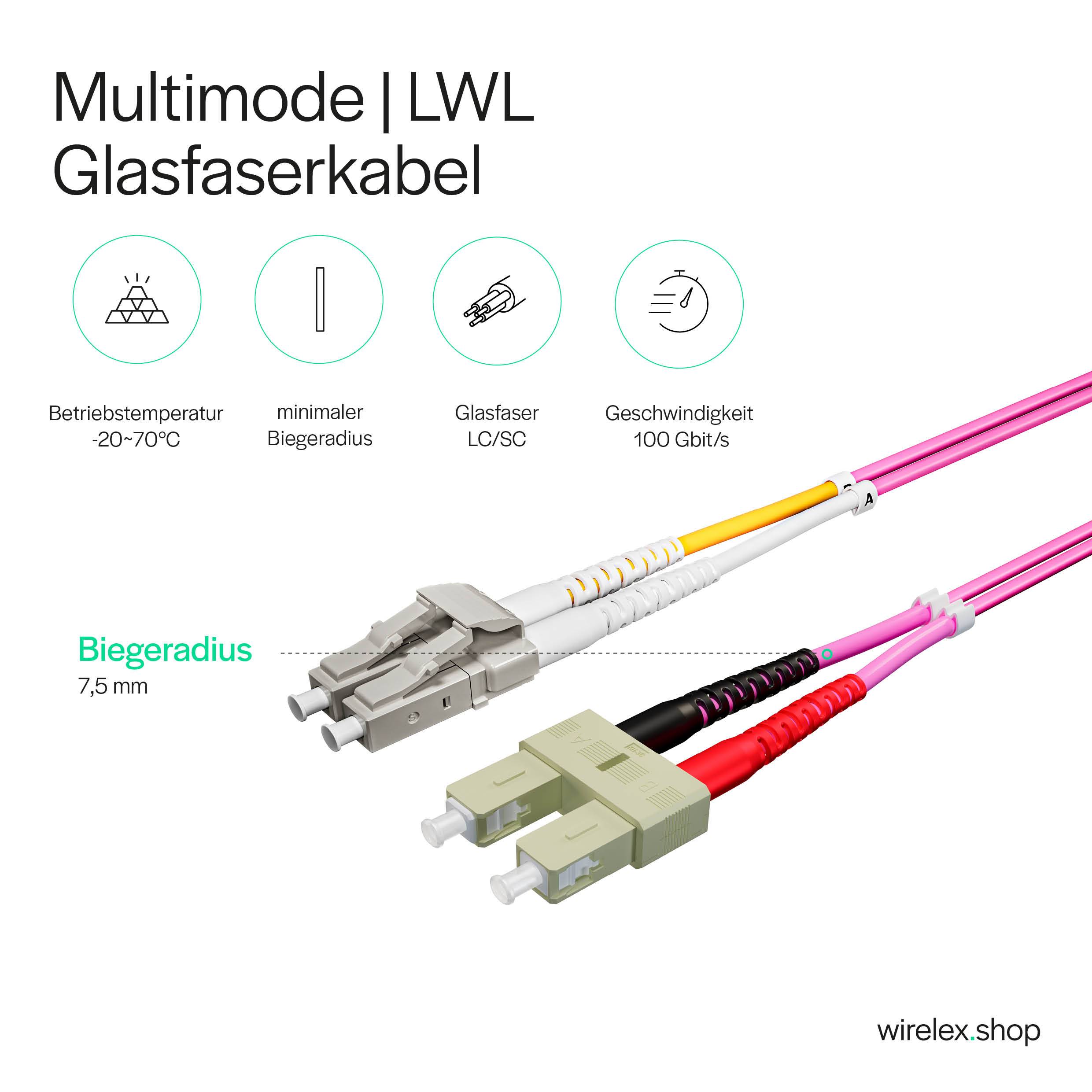 LWL Glasfaser Duplex Patchkabel LC/SC 50/125µ OM4 2,00m Multimode Fiber Optic Kabel Grau-4