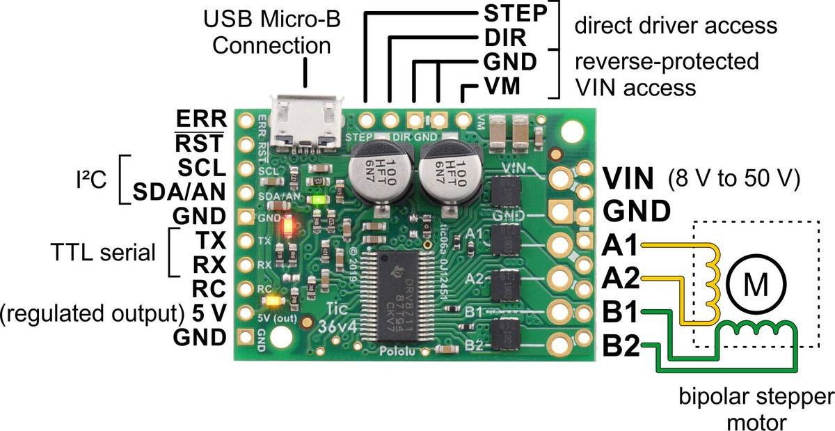 Pololu Tic 36v4 USB Multi-Interface High-Power Stepper Motor Controller (Connect-4