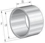 Innenring LR20-25-12.5 ID 20mm AD 25mm Breite12,5mm INA-1