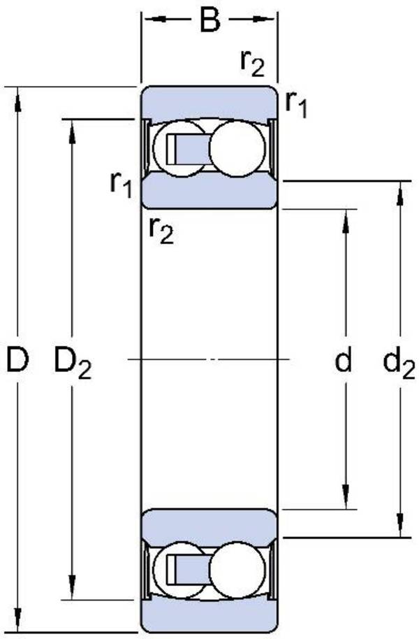 Pendelkugellager 2208 E-2RS1TN9 ID 40mm AD 80mm Breite23mm SKF