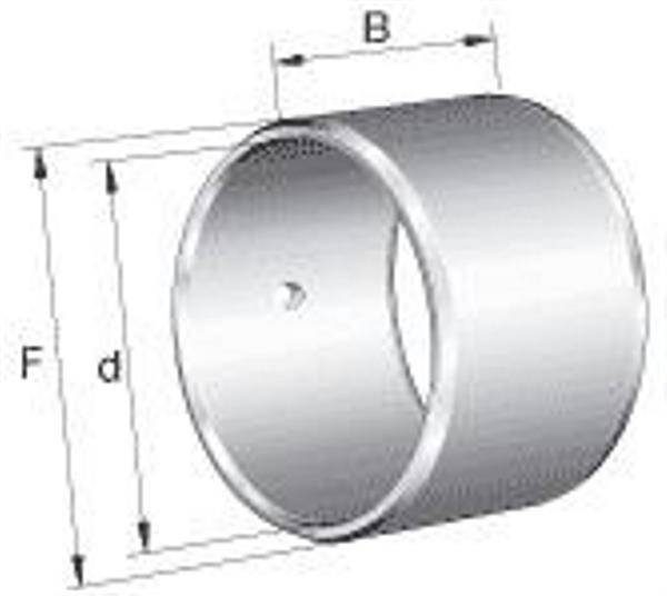 IR15X20X12-IS1-XL Nadellager-Innenring