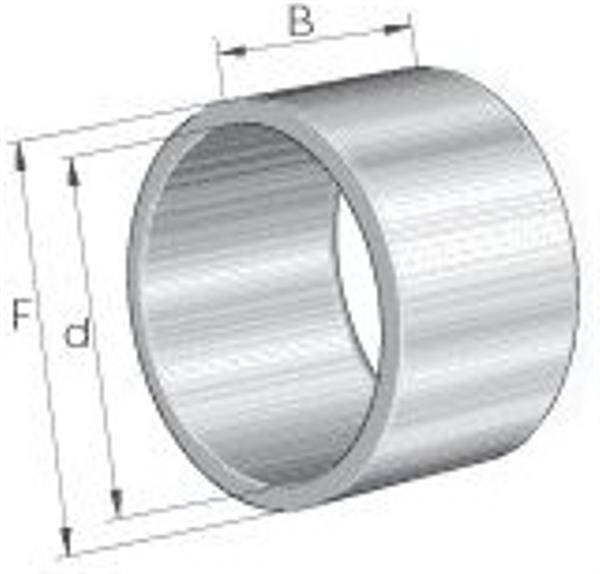 Innenring LR17-20-16.5 ID 17mm AD 20mm Breite16,5mm INA