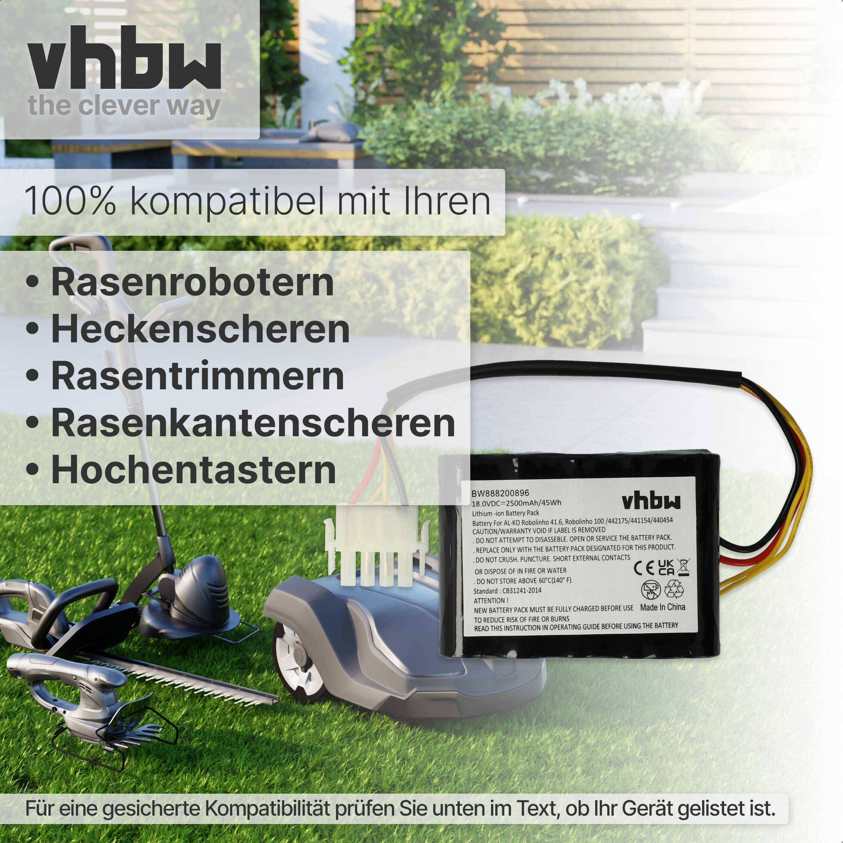 vhbw Akku Ersatz für Kärcher 6.445-098.0 | Rasenroboter Rasenmäher (2500mAh, 18V, Li-Ion)-1
