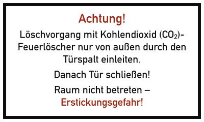Schild Löschvorgang mit CO2-Feuerlöscher durch Türspalt, Folie, 250x150 mm-0