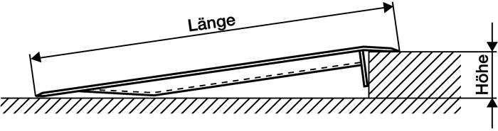 Überfahrbrücke Aluminium L1200xB1250 mm Tragkraft 600 kg-3
