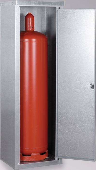 Gasflaschenschrank B460xT400xH1435mm verz.LACONT-0