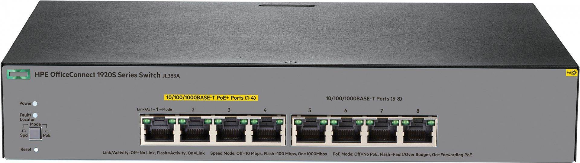 HPE OfficeConnect 1920S 8G PPoE+ 65W - Switch - L3 - managed - 4 x 10/100/1000 (PoE+)-1