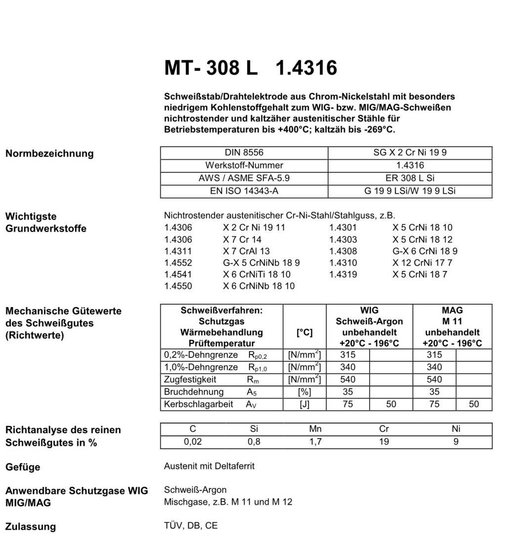0,5kg 1.4316 MT-308L V2A VA INOX Schweißstäbe / Drahtelektoden mit 1,6 mm Ø x 1000 mm für Edelstahl und hochlegierte Stä-3