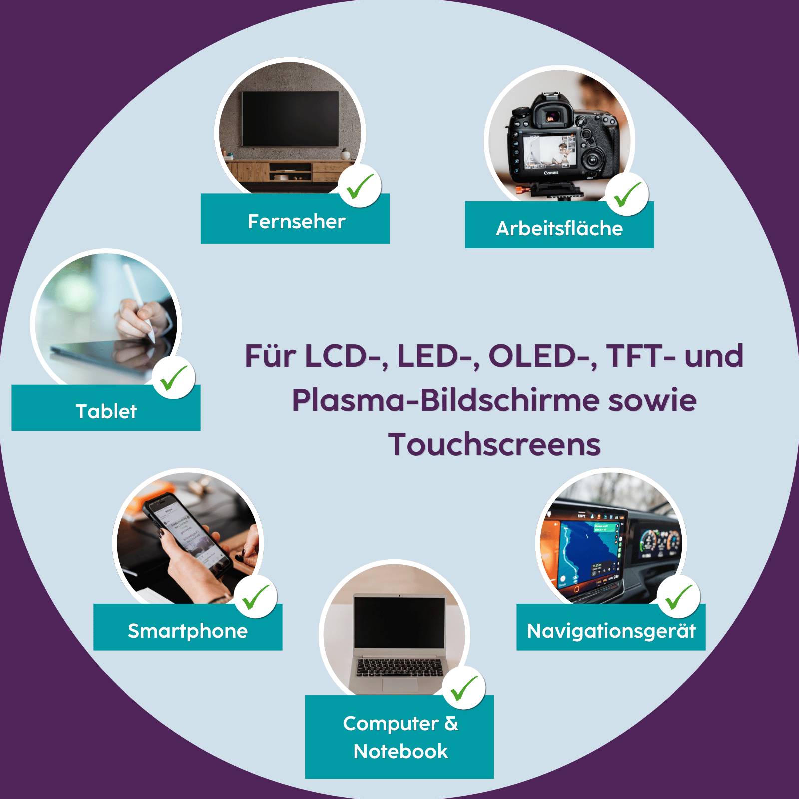 HOTREGA Bildschirmreiniger LCD/Plasma & TFT 250 ml Pumpsprühflasche SET + Microfasertuch 40 x 40 cm-3