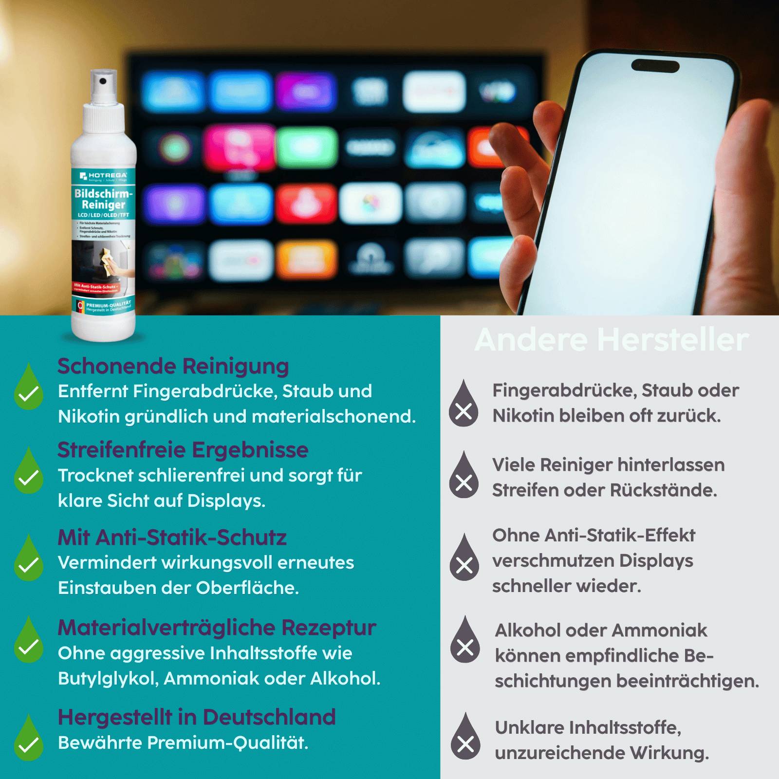 HOTREGA Bildschirmreiniger LCD/Plasma & TFT 250 ml Pumpsprühflasche SET + Microfasertuch 40 x 40 cm-4