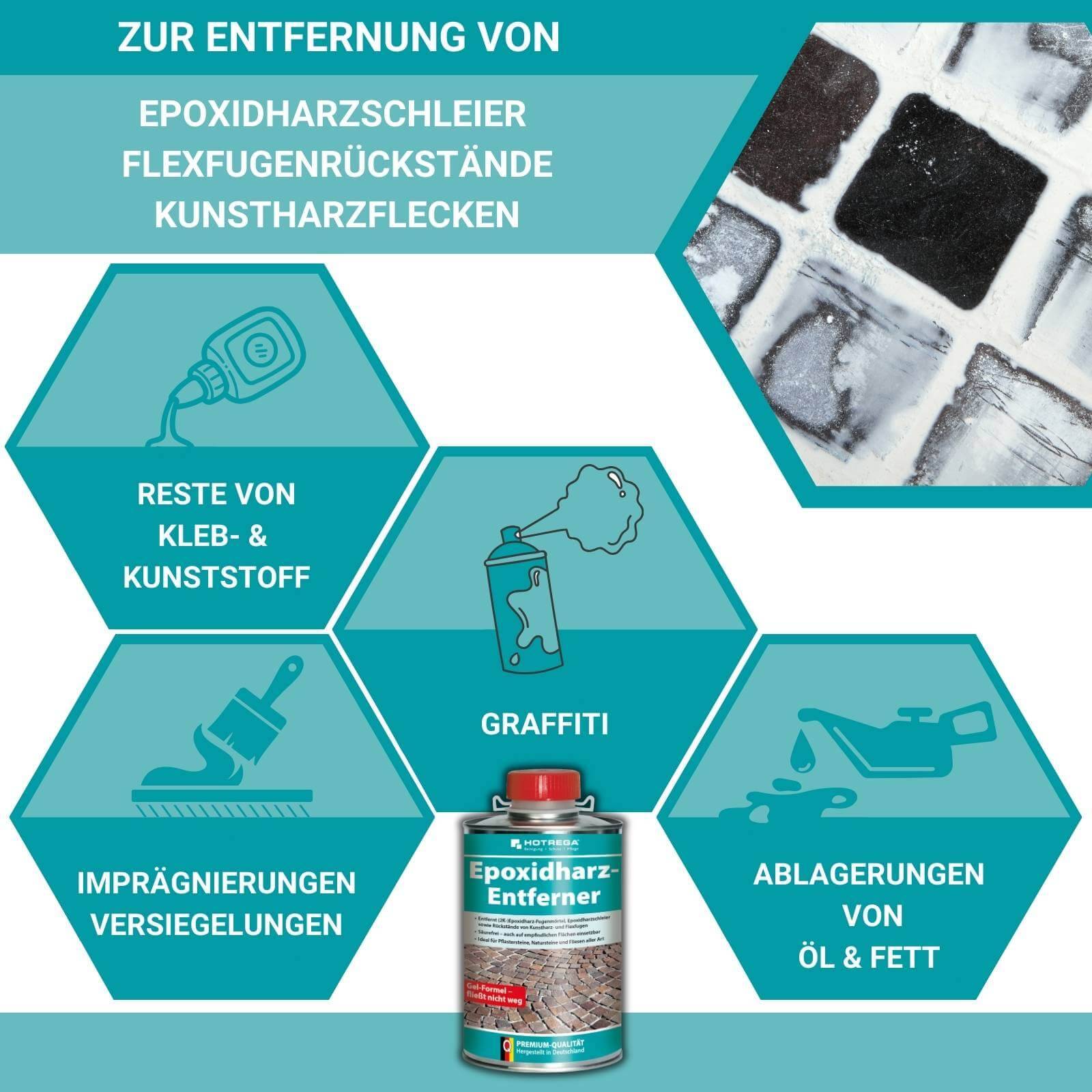 HOTREGA Epoxidharz Entferner 1L, Handpadhalter, Handpad-5