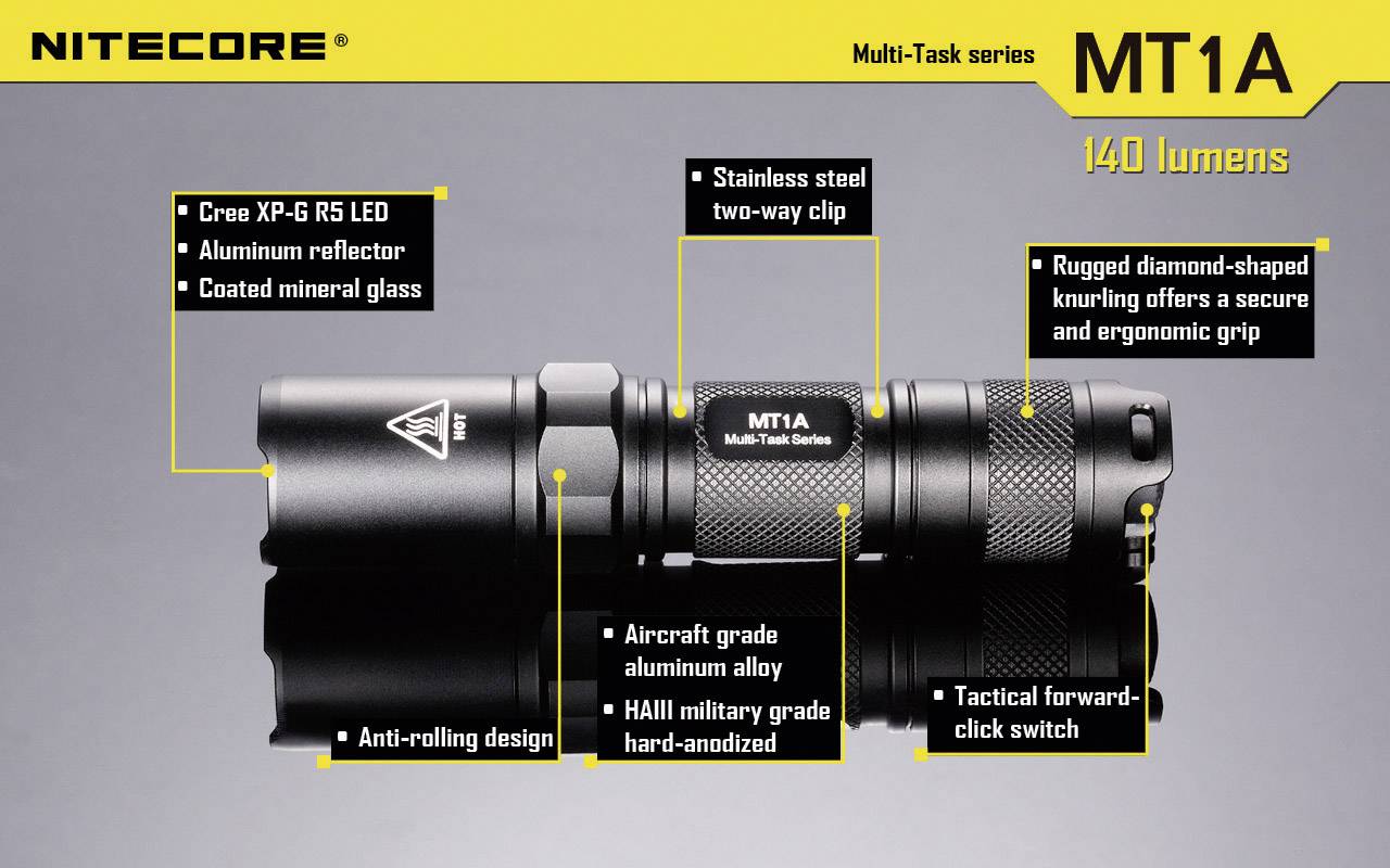 Nitecore MT1A LED Taschenlampe CREE XP-G2 R5 180 Lumen-12