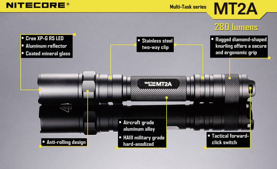 Nitecore MT2A LED Taschenlampe CREE XP-G2 R5 345 Lumen-10