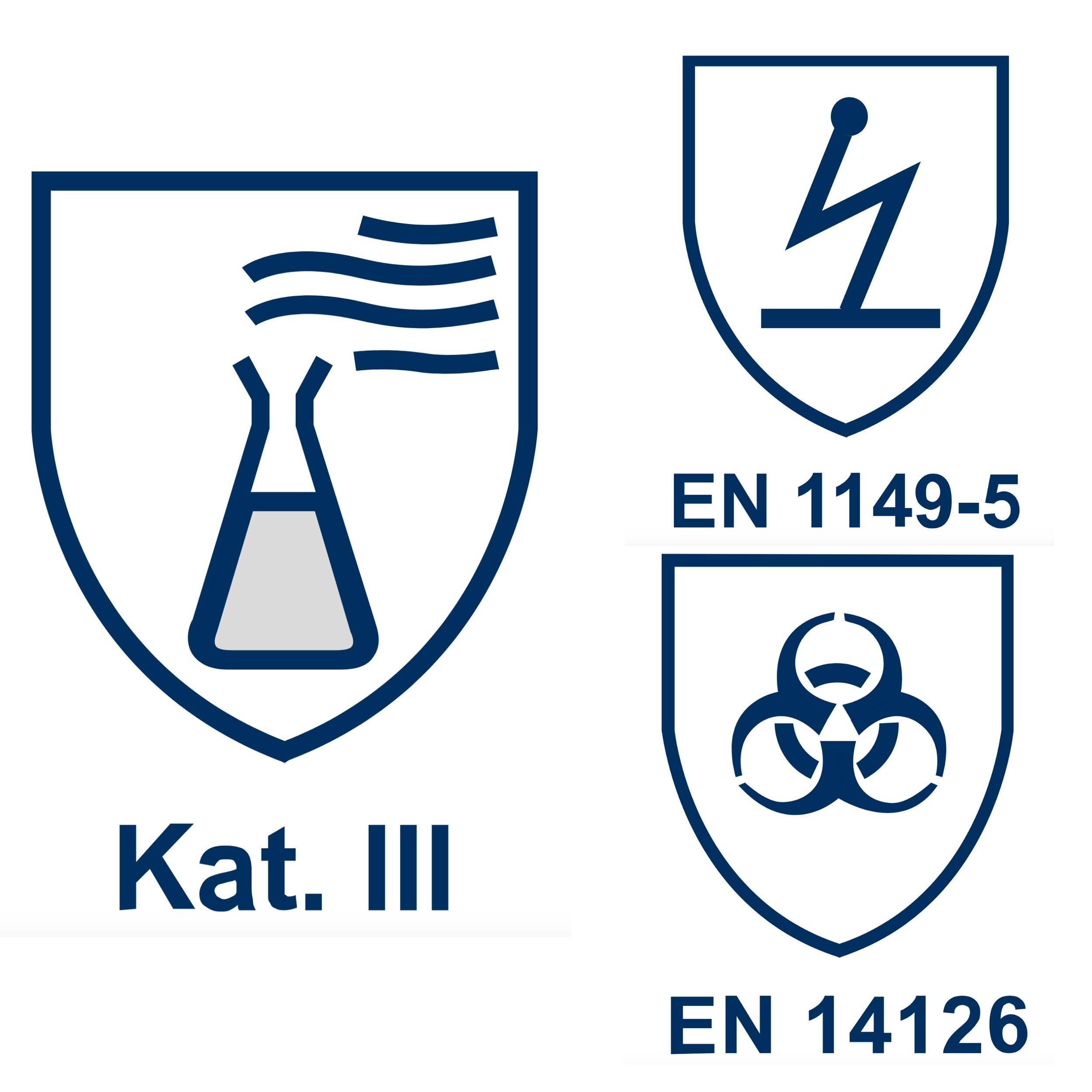 Symbolbild für Protec Classic Overall Chemikalienschutzkleidung Schutzanzug EN14126 Kategorie 3 Typ 5/6 weiß L