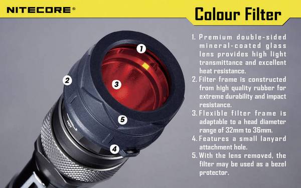 NiteCore NITNFR34 Farbfilter  MT25, MT26, SRT6 und Taschenlampen mit einen Ø 33 - 36 mm Rot