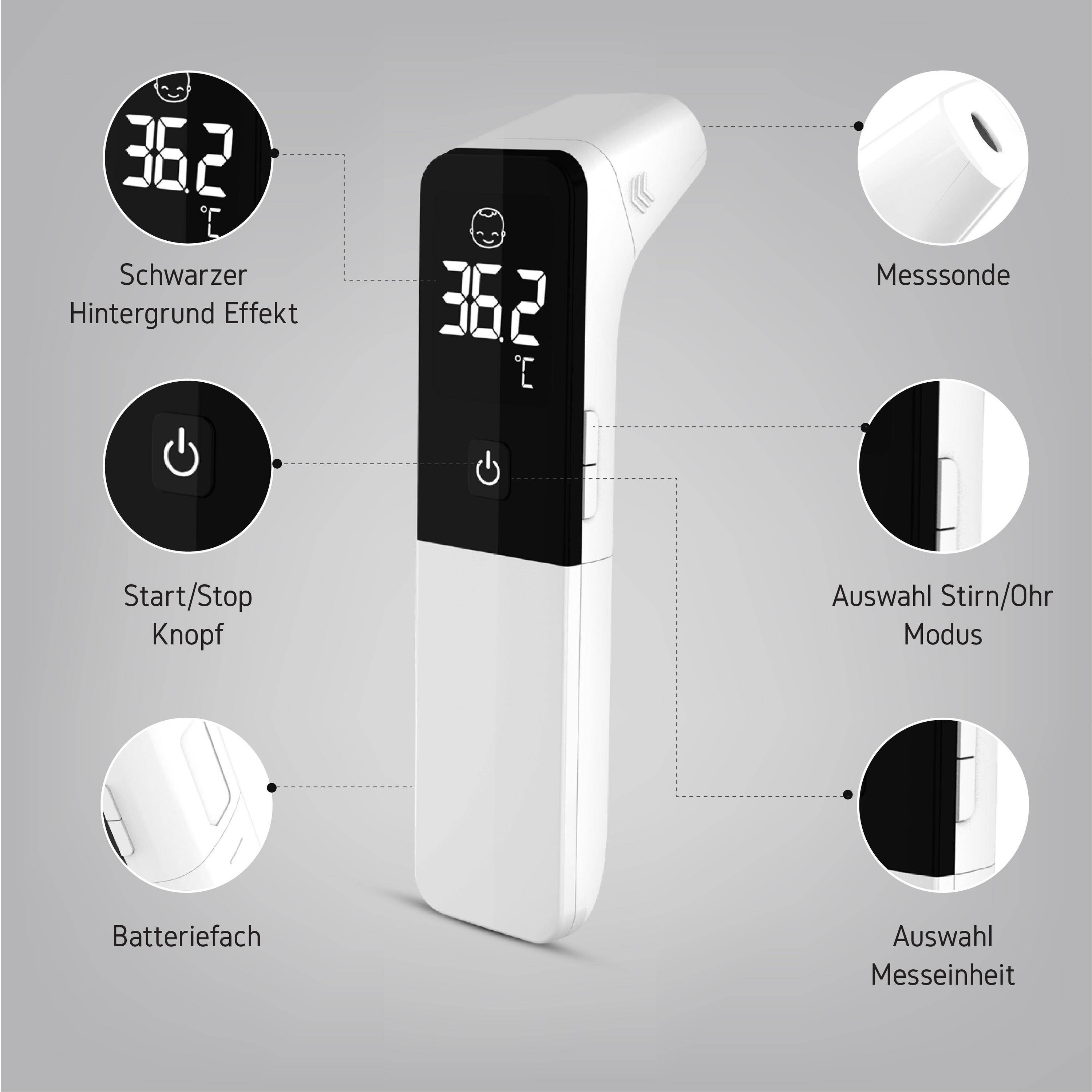 Infrarotthermometer IT20-Basic, Fieberthermometer kontaktlos medizinische Zulassung-2