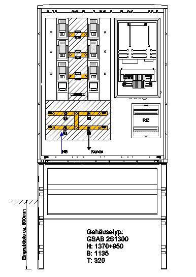 GSAB Elektrotechnik Wandlermessung 22.W630.001-0