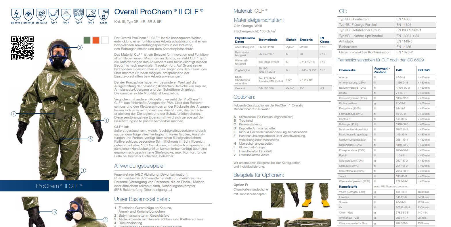 ProChem II CLF Overall Handschuh, Stiefelsocke,Tropfränder Armmansch. Kat. III,Typ 3B,4B,5B&6B L-1