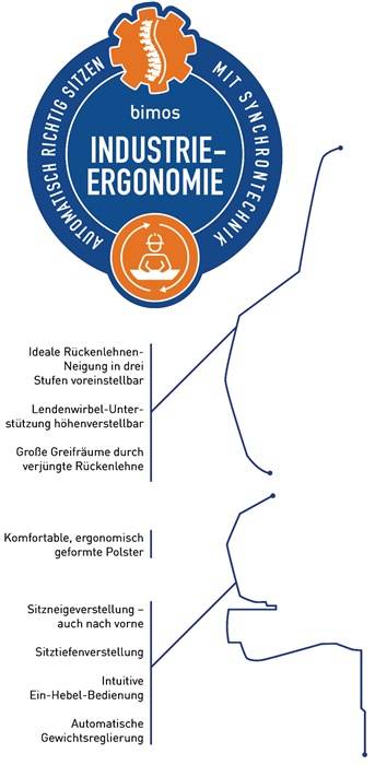 Arbeitsdrehstuhl Nexxit Rl.Supertec-Gewebe schwarz-6