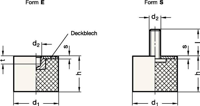 Anschlagpuffer GN 352 d1 10 mm,d2 M 4 h 10mm m.Schr.l 10mm GANTER-2