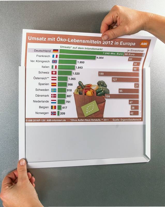 Sichttafel,DIN A4,quer,grau,Rückseite magnetisch-4