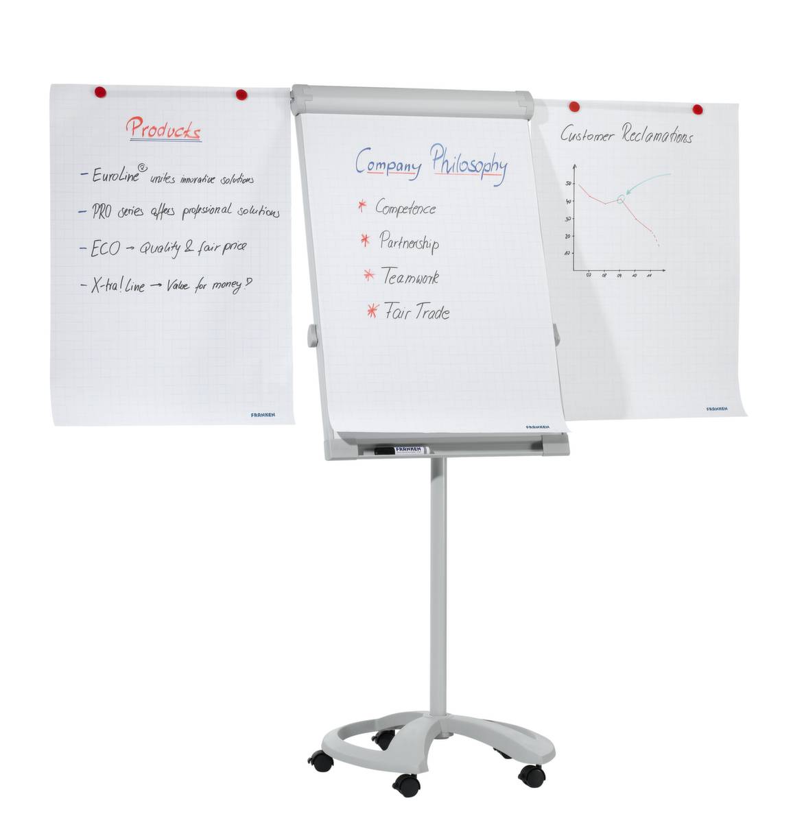 Flipchart,H 1820-2000mm,Tafel HxB 950x670mm,magnethaftend,m. 2 Papierhalter,Ablageschale,Gestell hellgrau,5 Rollen-0