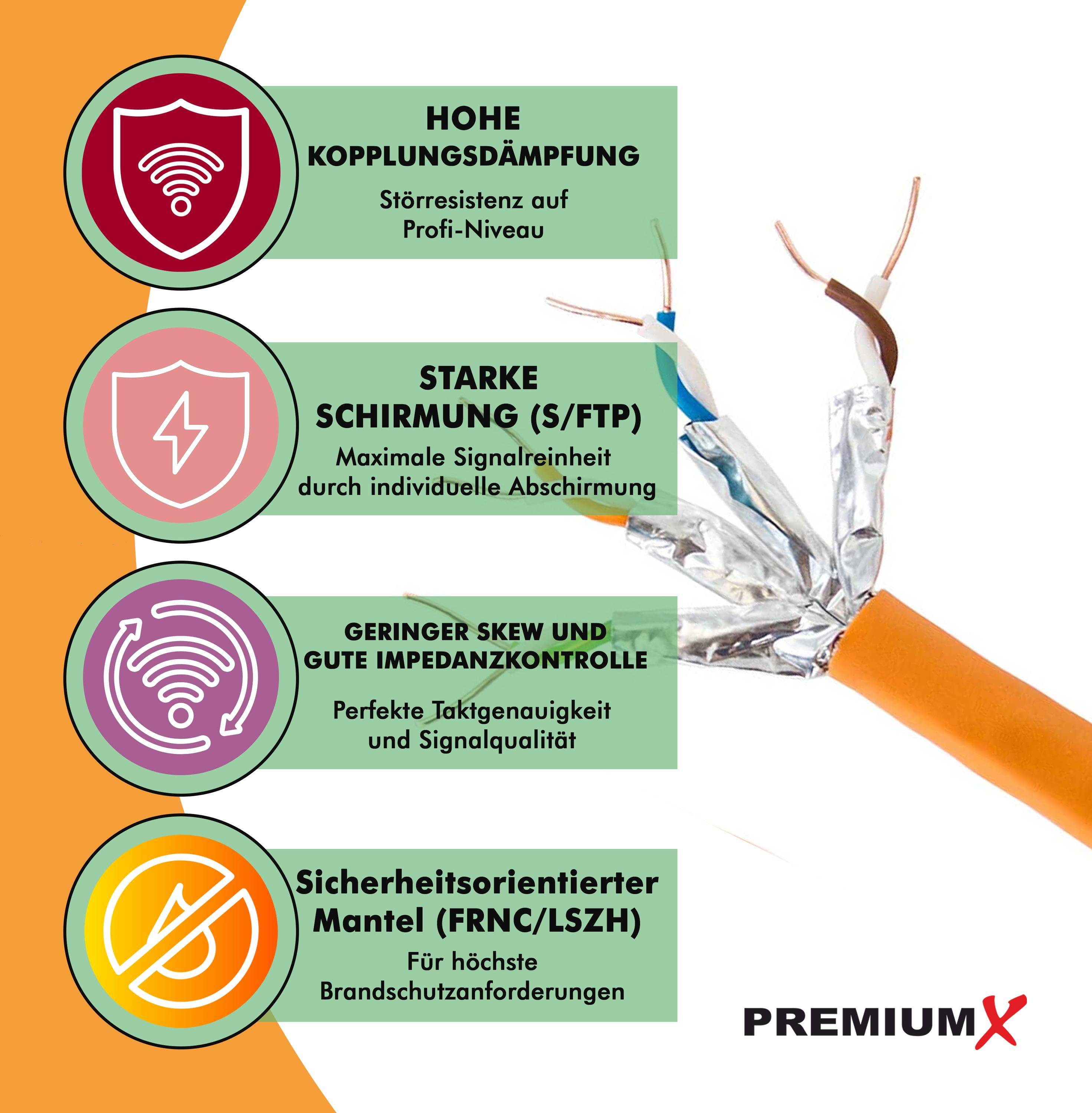 PremiumX 500m CAT 7 Netzwerkkabel Simplex LAN-Kabel Ethernet Datenkabel S/FTP PiMF PoE Eca Cat7 Verlegekabel-1