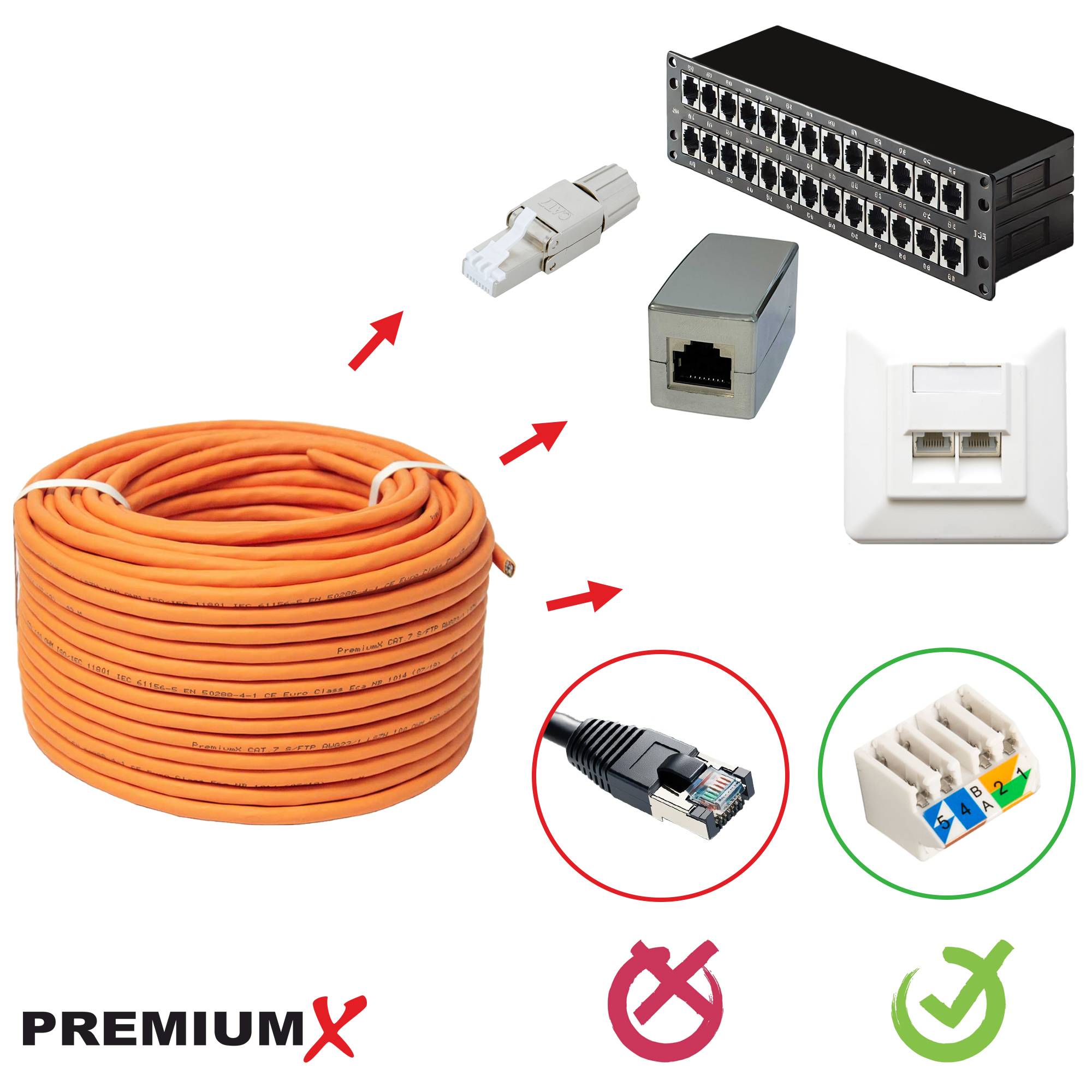 PremiumX 500m CAT 7 Netzwerkkabel Simplex LAN-Kabel Ethernet Datenkabel S/FTP PiMF PoE Eca Cat7 Verlegekabel-4