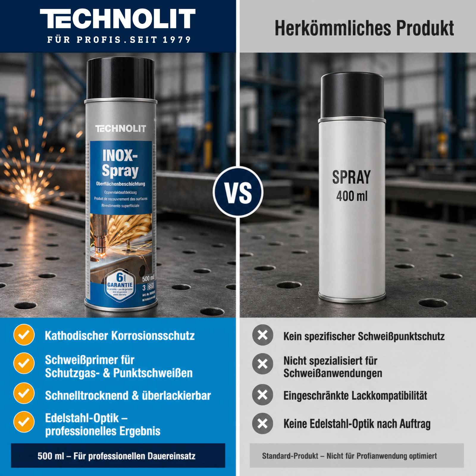 TECHNOLIT Inox-Spray 500ml-2
