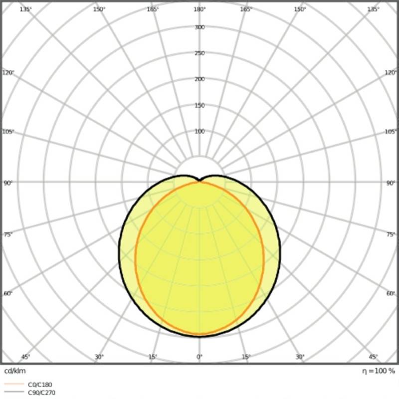 Ledvance LED-Feuchtraumleuchte-3