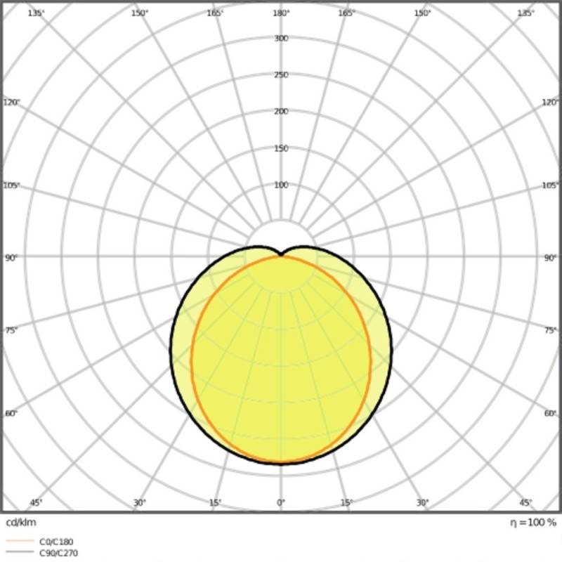 Ledvance LED-Feuchtraumleuchte-2