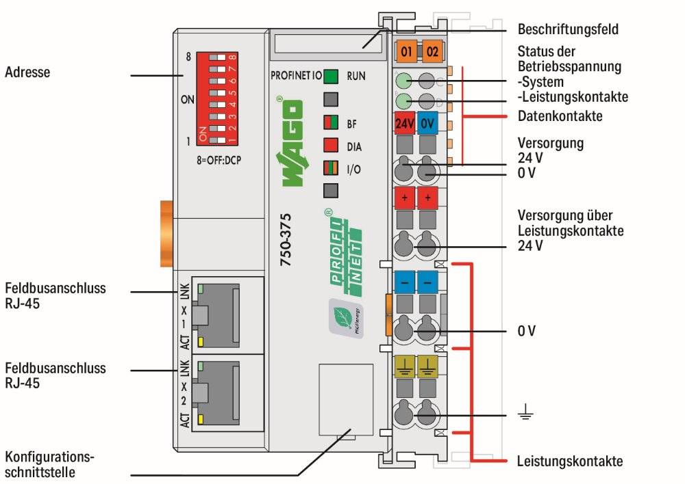 WAGO FC PROFINET G3 SPS-Feldbuskoppler 750-375 1 St. kaufen