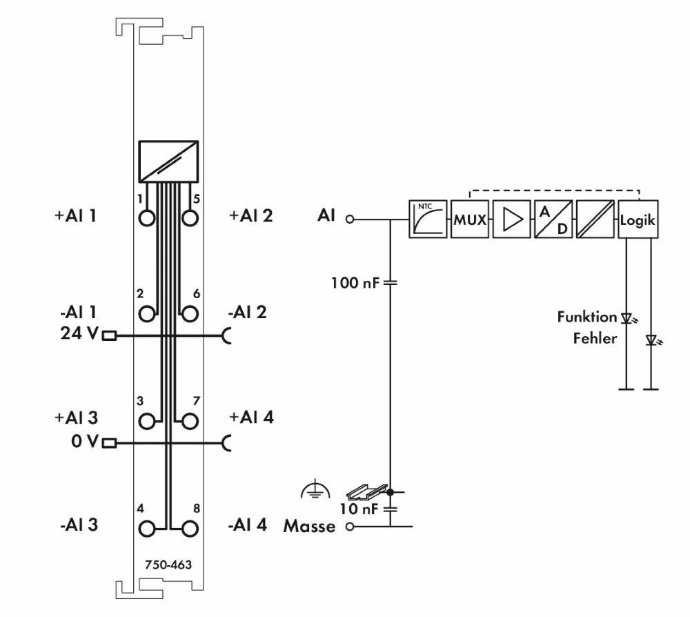 WAGO Kontakttechnik Analogeingangsklemme 4-Kanal 750-463-1