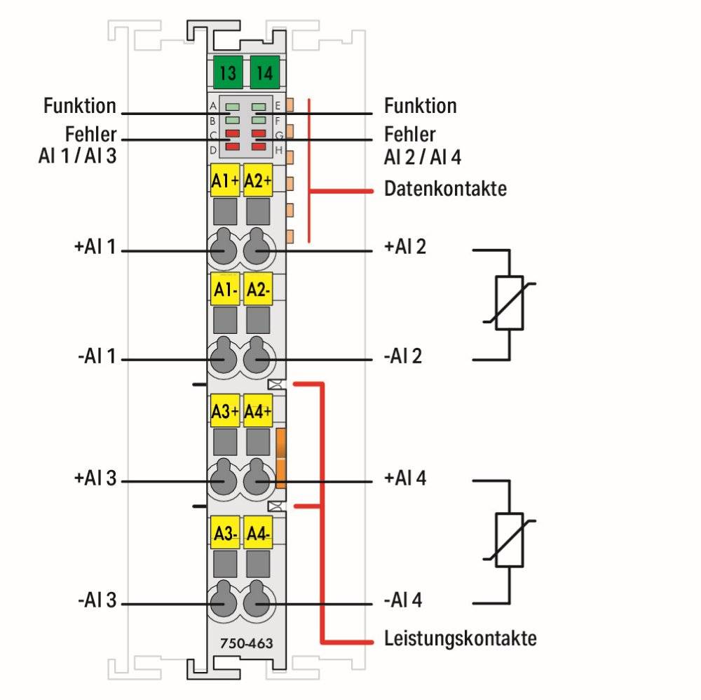 WAGO Kontakttechnik Analogeingangsklemme 4-Kanal 750-463-2