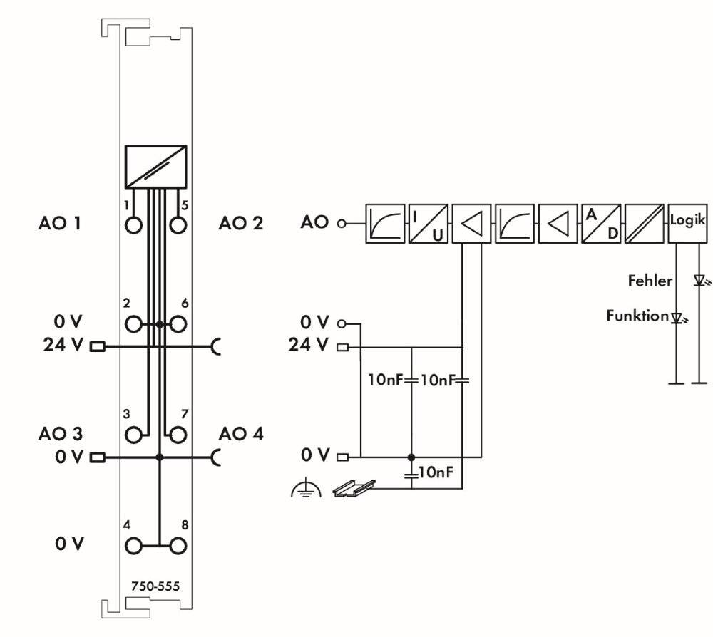 Wago 4-Kanal-Analogausgangmodul 750-555-1