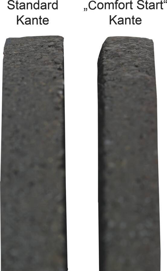 Schruppscheibe Premium - 2 in 1 - Comfort Start 34046132 Ø 150 mm Breite 7 mm Bohrung 22,23 mm-1