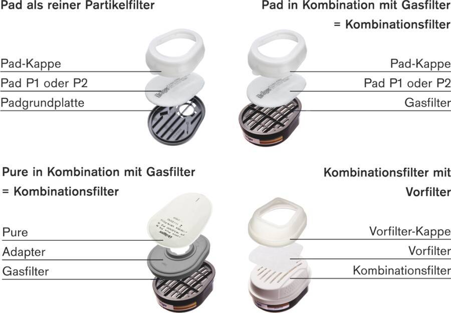 Kombinationsfilter X-plore® Bajonett 6738817 Bezeichnung A1B1E1K1 Hg P3 R D Schutz gegen Gase und Dämpfe von organische-4