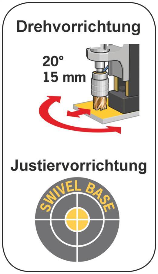 Preisbild für Magnetkernbohrmaschine MAB 525 - Set MAB525SB-230V Drehvorrichtung mit + SWIVEL BASE Nennaufnahme 1600 W Bohrleistung 12