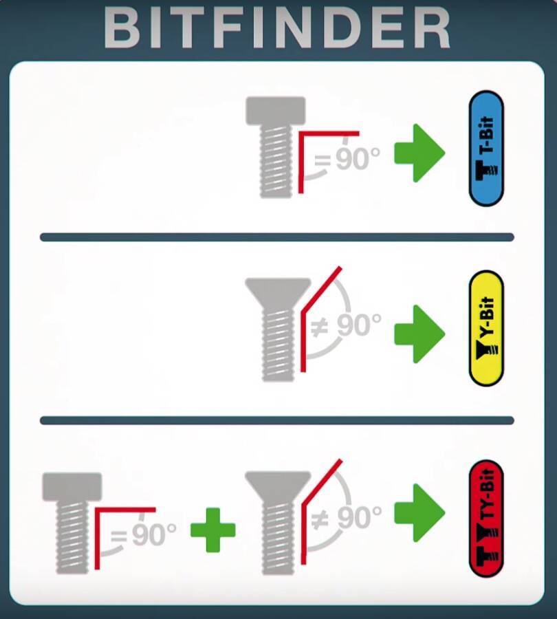Bitsatz TY BitBuddy 8-tlg 42137-1
