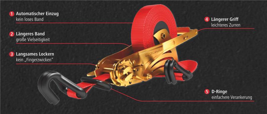Automatik-Zurrgurte QUICKLOADER 941153003 Ausführung Spitzhaken, D-Ring Länge 5,0 m Zugkraft direkt 1000 kg Zugkraft in-3