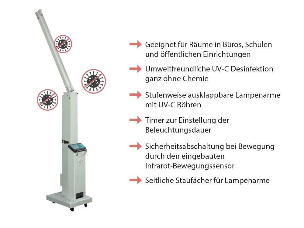 Good Connections® UV-C Desinfektionsstation 60W mit 2 Röhren für 30 m² Raumfläche-1