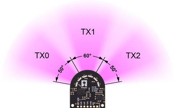 Pololu 3-Channel Wide FOV Time-of-Flight Distance Sensor for TI-RSLK MAX Using OPT3101
